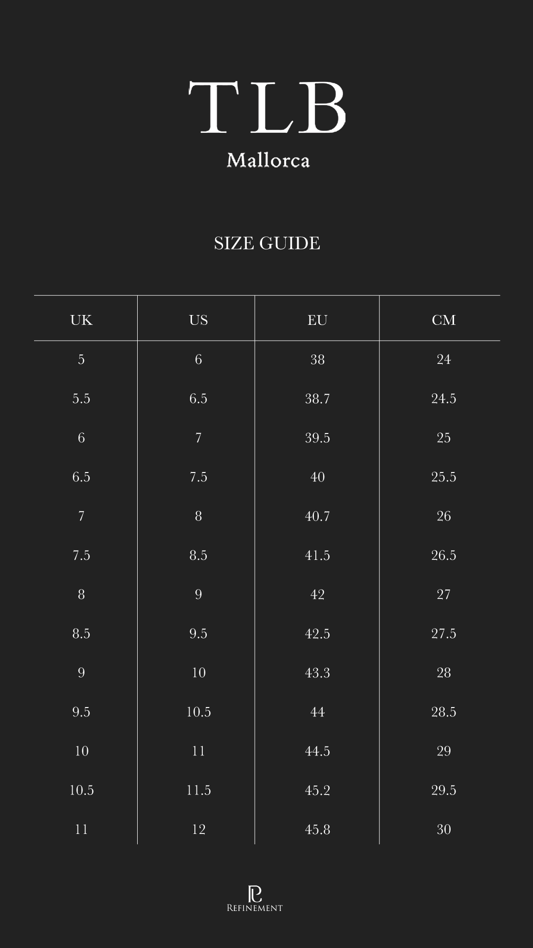 TLB SIZE GUIDE